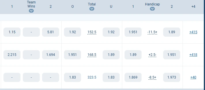 Bet types of turkey basketball super league coefficients